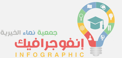 Photo library